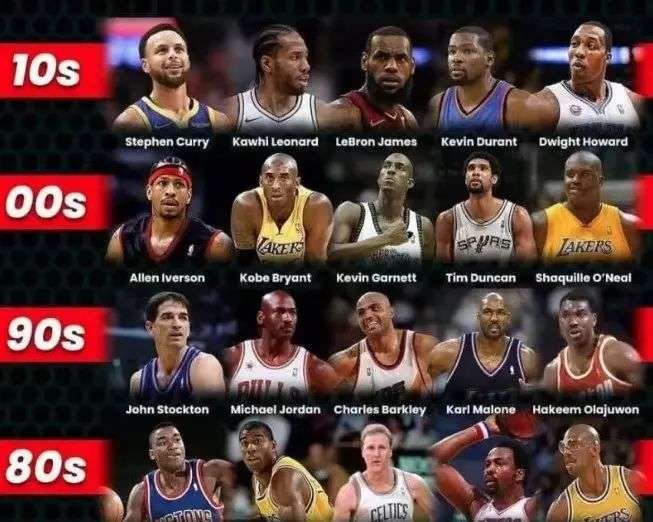 满贯保持高 满贯保持高