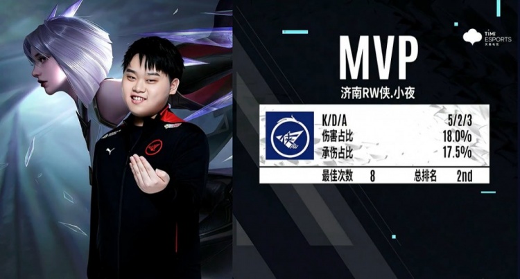 名的交换 名的交换